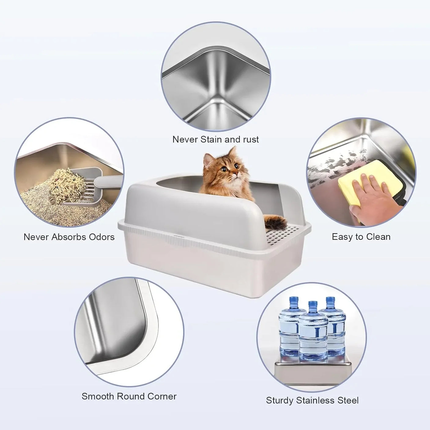 Wallex CatCare XXL Inox® - Περιλαμβάνει ψηλές πλευρές και καπάκι για αποτροπή διαρροής άμμου