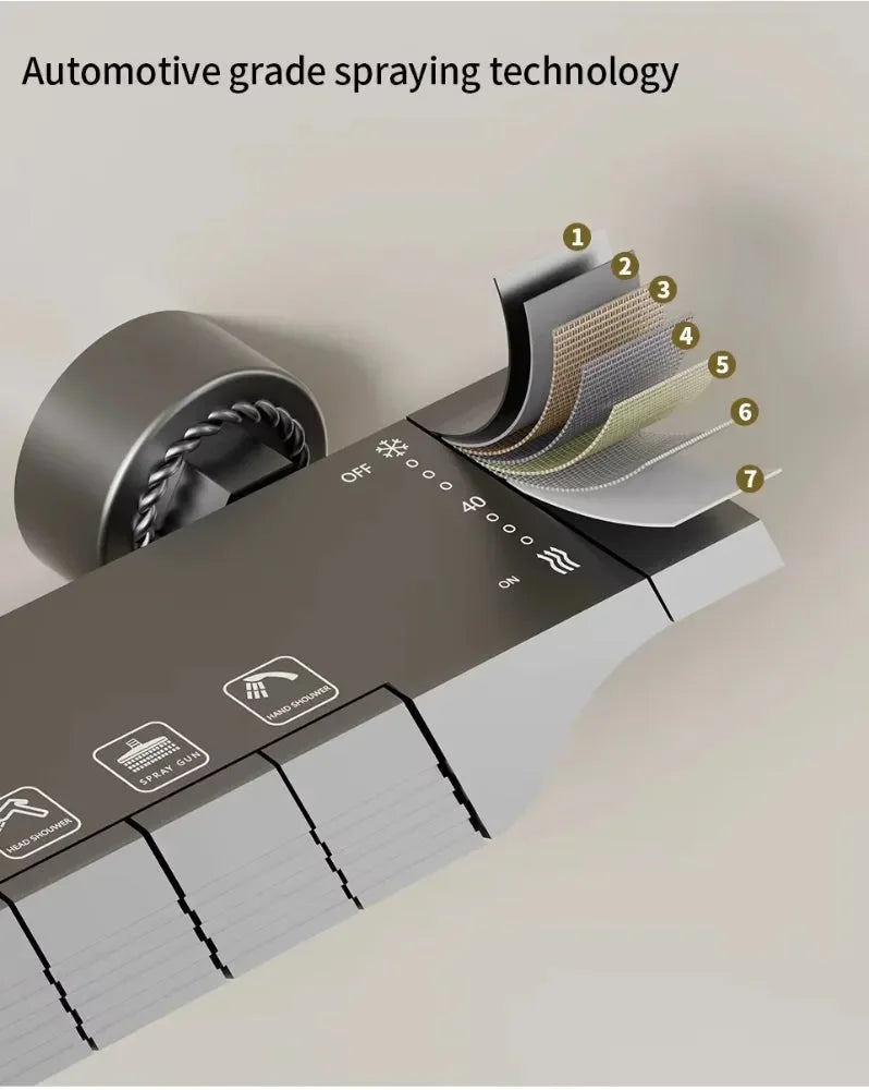 Εύκολη εναλλαγή λειτουργιών με εργονομικό έλεγχο