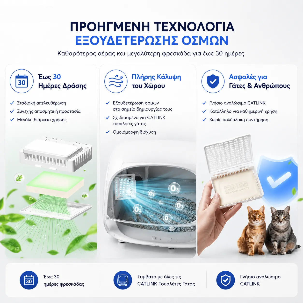 CATLINK C70 αποσμητικό για αυτόματες τουαλέτες γάτας CATLINK με προηγμένη τεχνολογία εξουδετέρωσης οσμών, έως 30 ημέρες φρεσκάδας, πλήρη κάλυψη χώρου και ασφαλή χρήση για γάτες και ανθρώπους, διαθέσιμο επίσημα στο wox.gr