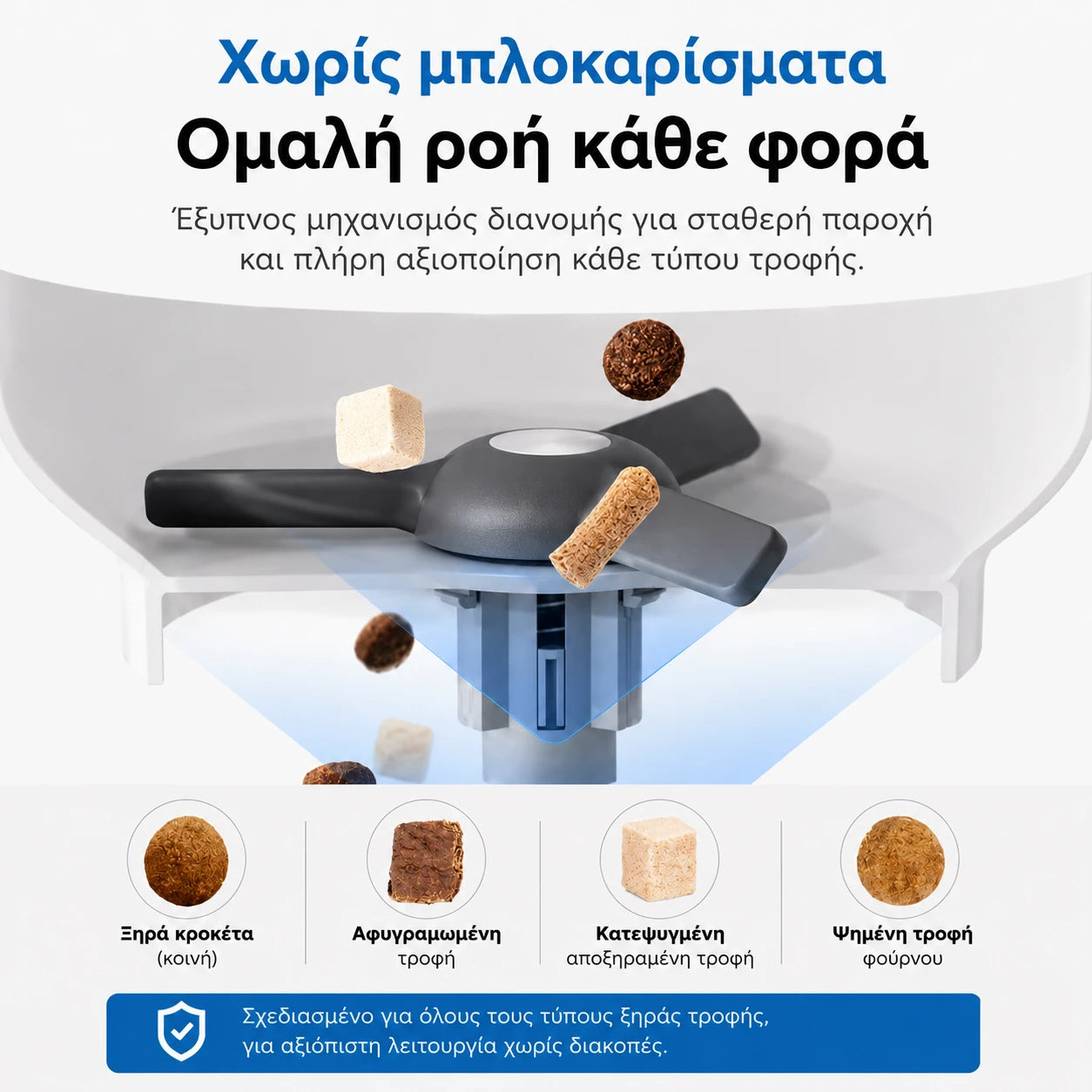 CATLINK Fresh 2 Luxury με σύστημα αποφυγής μπλοκαρίσματος τροφής και υποστήριξη πολλών τύπων ξηράς τροφής για σταθερή και ομαλή διανομή γευμάτων.