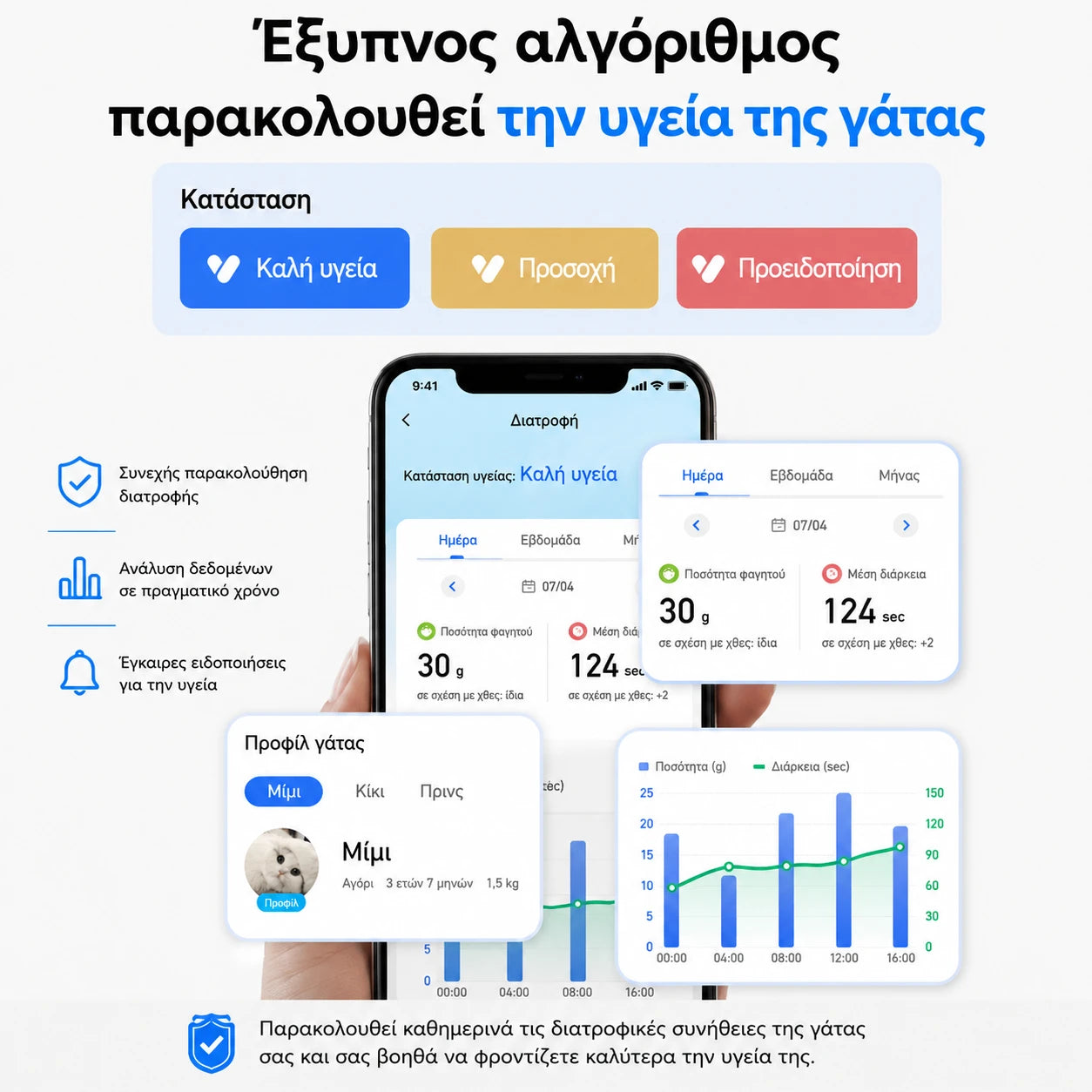 CATLINK Fresh 2 Luxury με έξυπνο σύστημα παρακολούθησης διατροφής και υγείας γάτας μέσω εφαρμογής με αναφορές, στατιστικά και ειδοποιήσεις σε πραγματικό χρόνο.