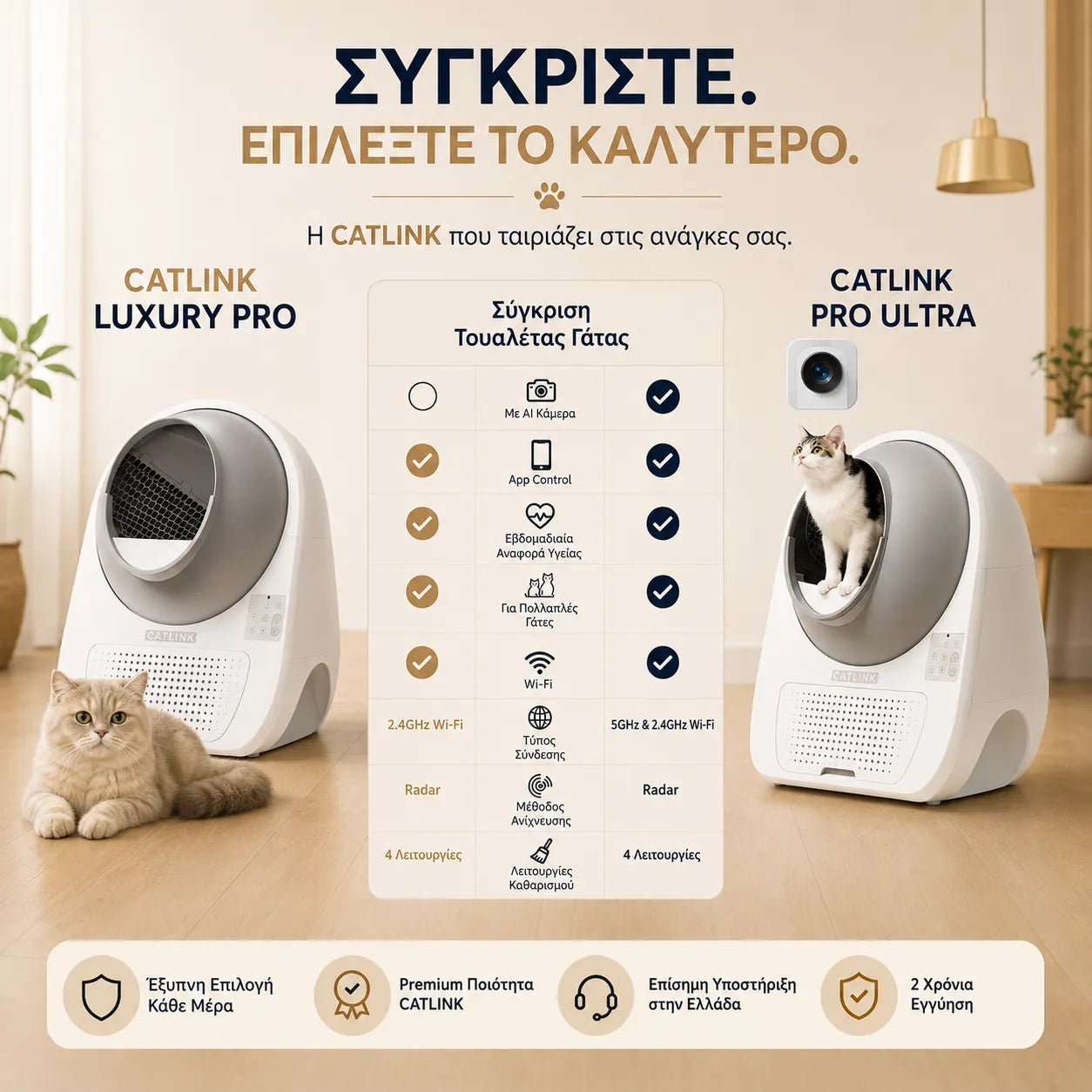 Τετράγωνη εικόνα σύγκρισης CATLINK Luxury Pro και CATLINK Pro Ultra με app control, αναφορά υγείας, Wi-Fi, λειτουργίες καθαρισμού και επίσημη υποστήριξη στην Ελλάδα