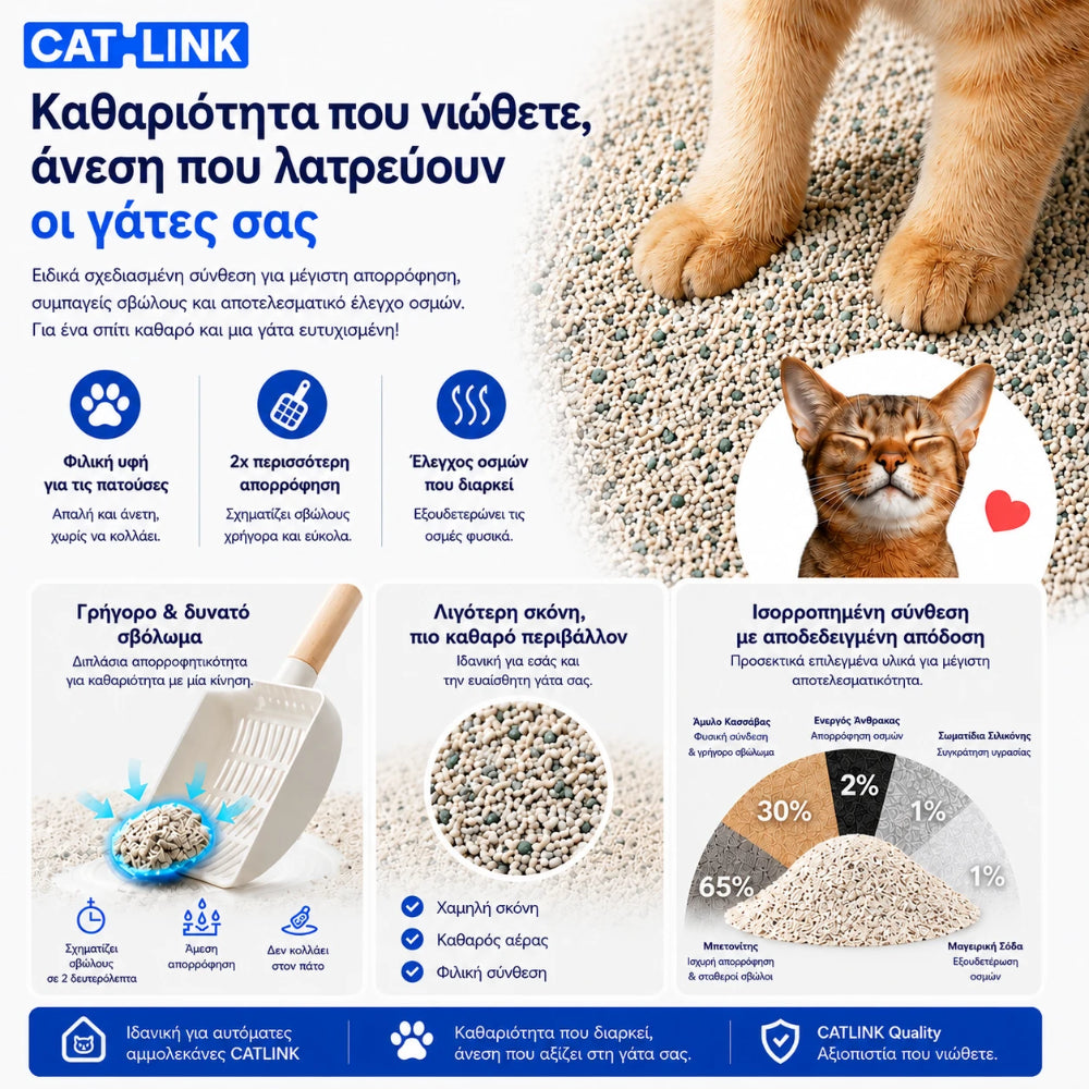 CATLINK Mixed Cat Litter 3.5kg άμμος γάτας με αποτελεσματικό έλεγχο οσμών, χαμηλή σκόνη και ισορροπημένη σύνθεση για καθαρή αμμολεκάνη στο wox.gr