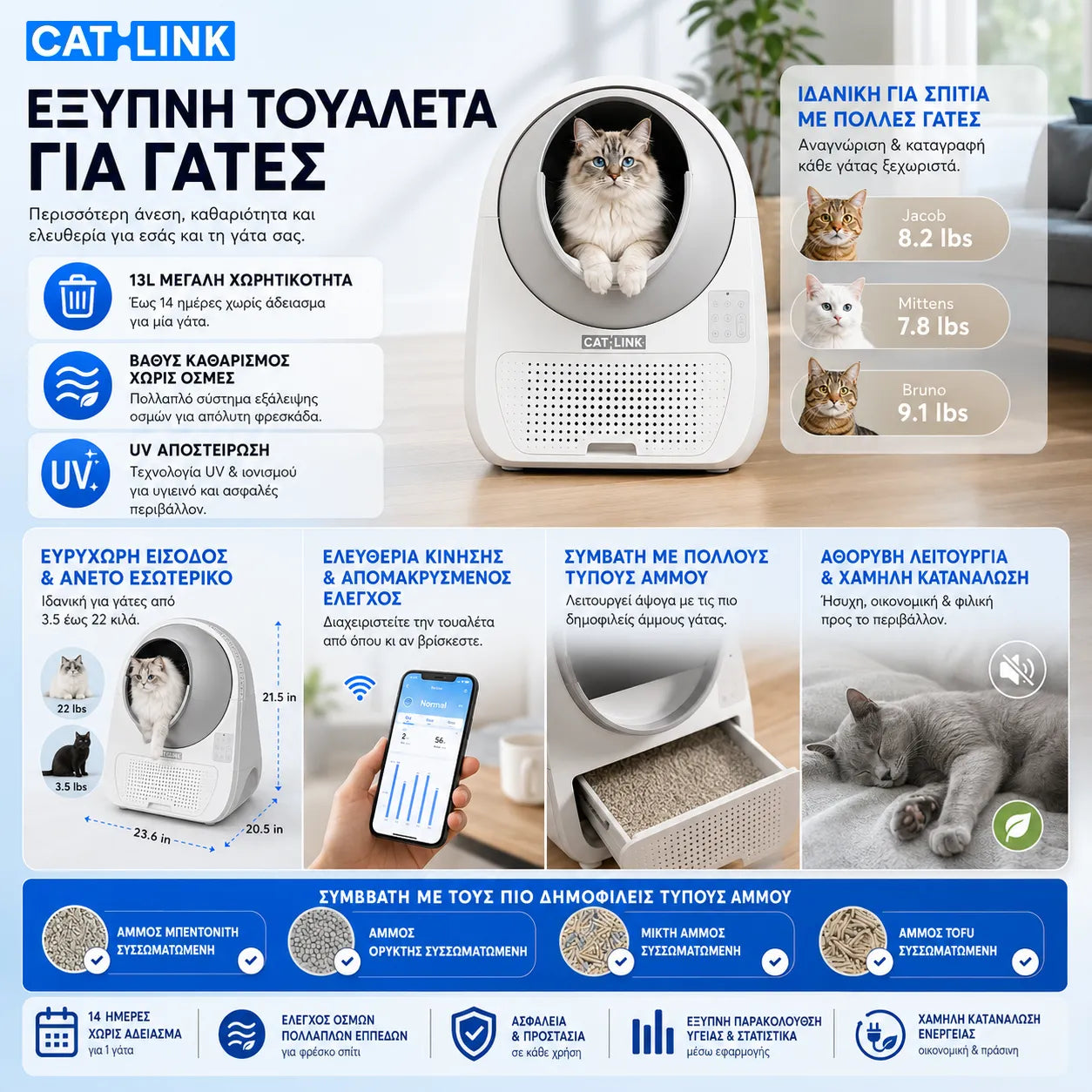 CATLINK Pro-X Ultra αυτοκαθαριζόμενη τουαλέτα γάτας με αναγνώριση πολλαπλών γατών, απομακρυσμένο έλεγχο μέσω εφαρμογής, ευρύχωρο εσωτερικό, έλεγχο οσμών και συμβατότητα με πολλούς τύπους άμμου γάτας στο wox.gr