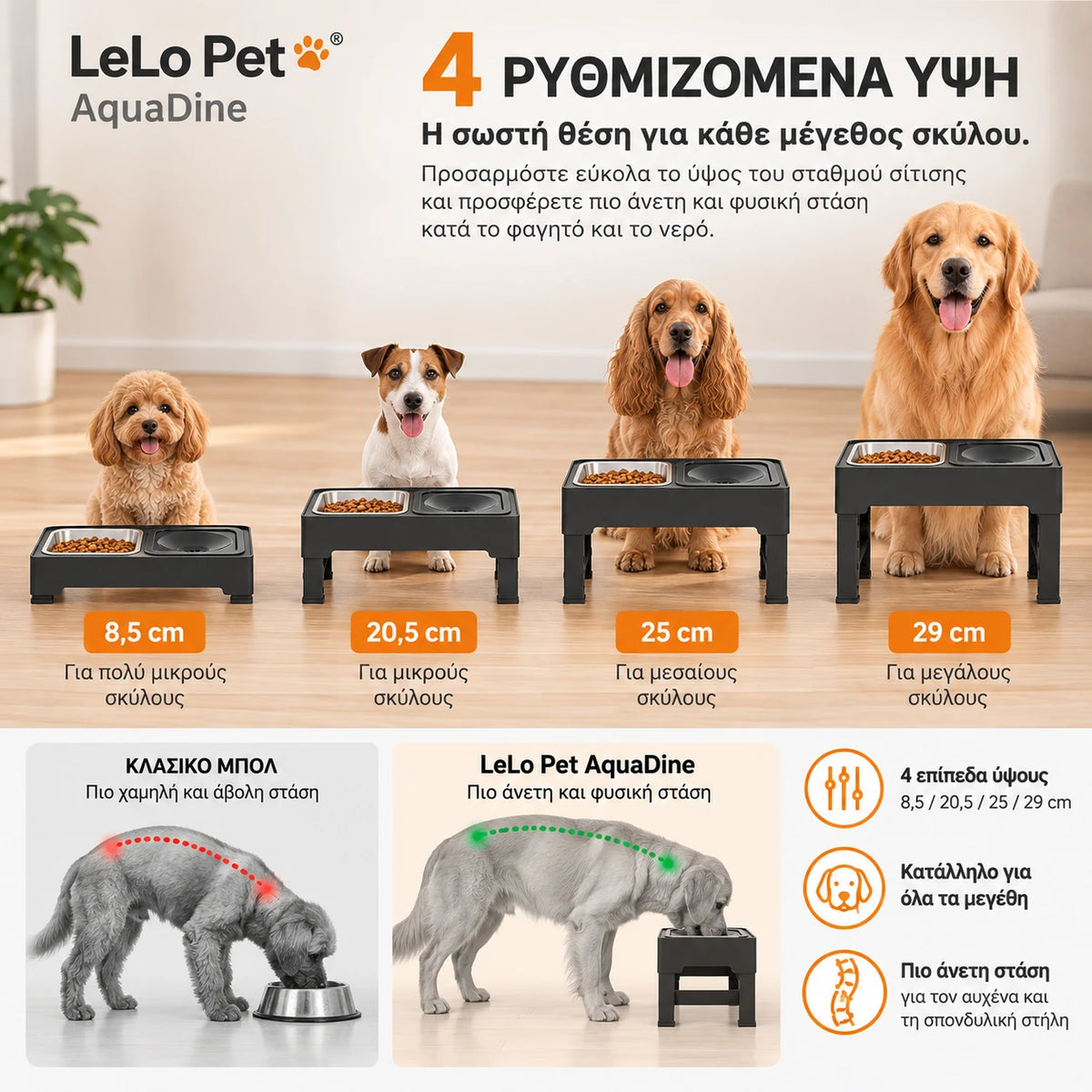 LeLo Pet AquaDine ρυθμιζόμενη βάση φαγητού και νερού σκύλου με 4 ύψη 8,5 έως 29 cm για πιο άνετη θέση σίτισης