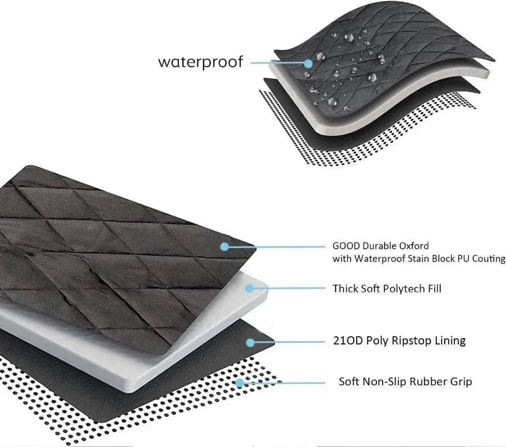 Αντιολισθητικό και ανθεκτικό κάλυμμα αυτοκινήτου VSL Sports PetShield Pro® - Προστασία από λάσπη & υγρά