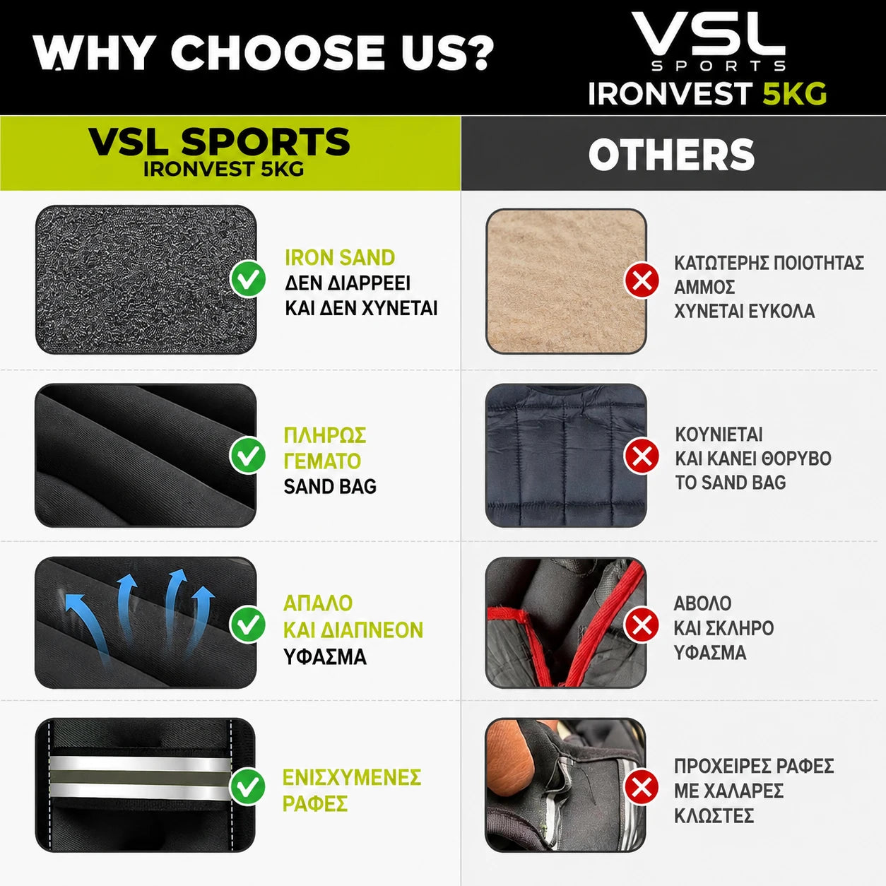 VSL Sports IronVest 5kg σύγκριση ποιότητας με iron sand, αναπνεύσιμο ύφασμα και ενισχυμένες ραφές