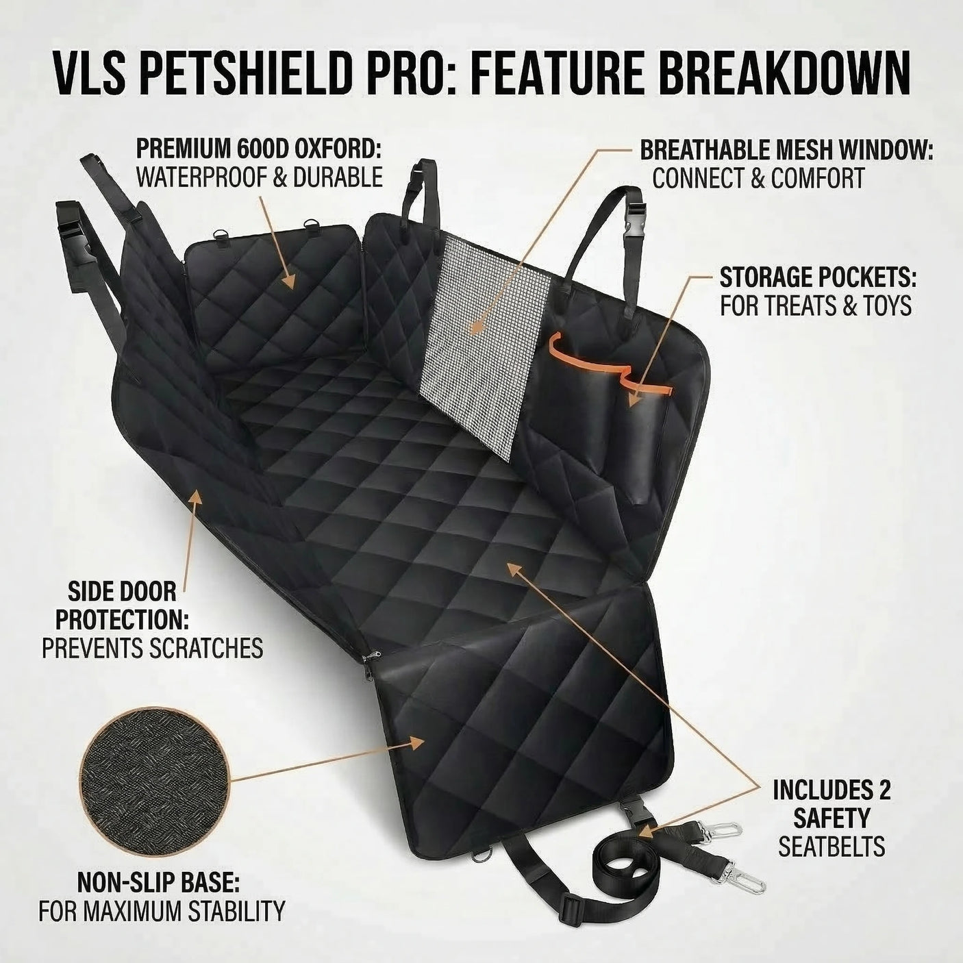 Χαρακτηριστικά καλύμματος VSL Sports PetShield Pro® : αδιάβροχο ύφασμα, δίχτυ, πλαϊνά, αντιολισθητικό.