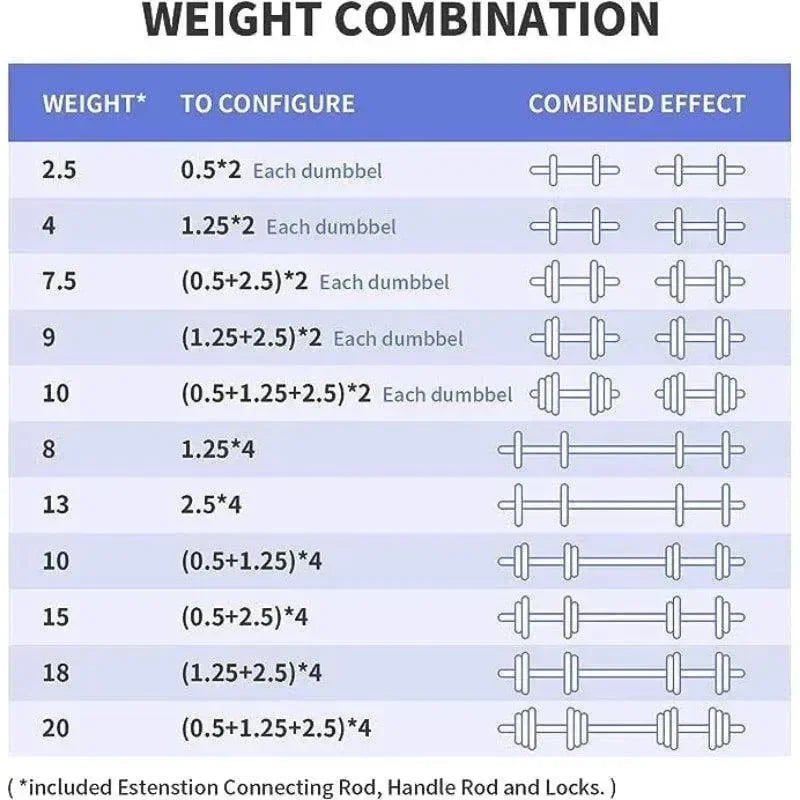 Εργονομικές αντιολισθητικές λαβές – Άνετη και ασφαλής λαβή για άσκηση χωρίς τραυματισμούς