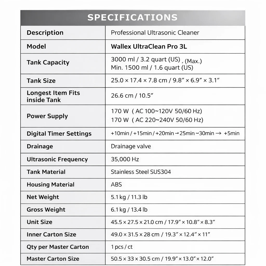 Wallex UltraClean Pro 3L - Πίνακας τεχνικών χαρακτηριστικών