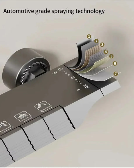 Εύκολη εναλλαγή λειτουργιών με εργονομικό έλεγχο