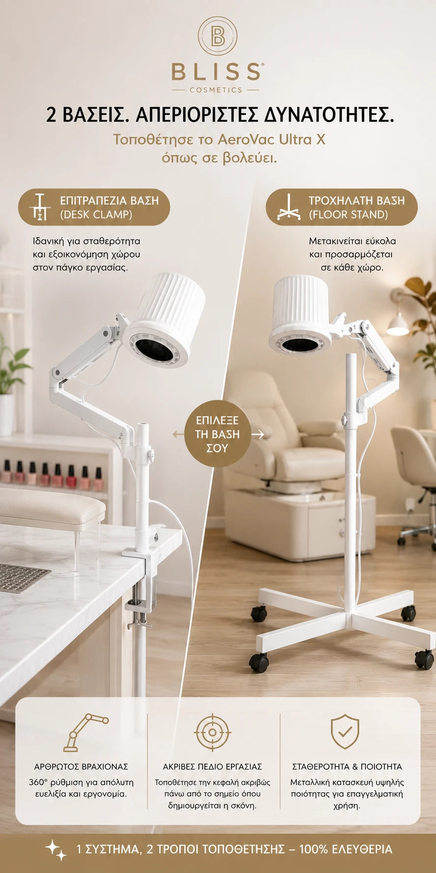 Bliss Cosmetics AeroVac Ultra X Gen 2 με επιτραπέζια βάση και τροχήλατη επιδαπέδια βάση για ευέλικτη επαγγελματική χρήση