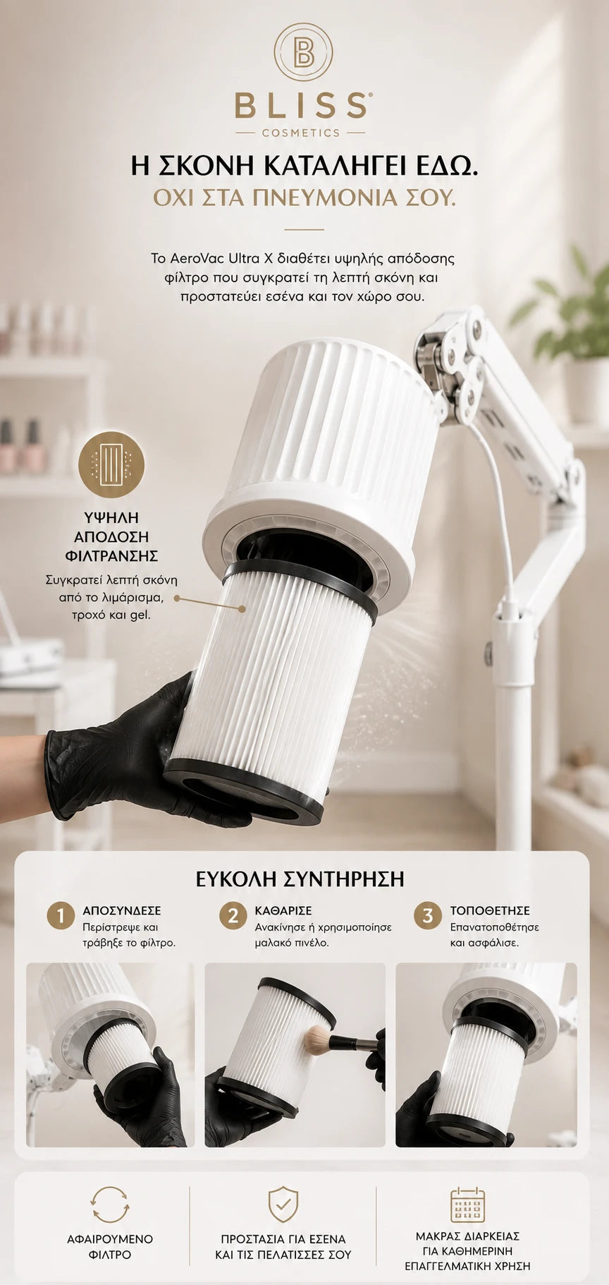 Bliss Cosmetics AeroVac Ultra X Gen 2 αφαιρούμενο φίλτρο συλλογής λεπτής σκόνης νυχιών για εύκολο καθαρισμό και συντήρηση