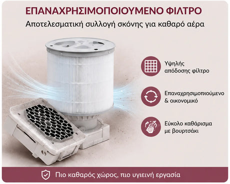 Bliss Cosmetics AirDust Flex® επαναχρησιμοποιούμενο φίλτρο απορροφητήρα σκόνης νυχιών για καθαρότερο χώρο εργασίας