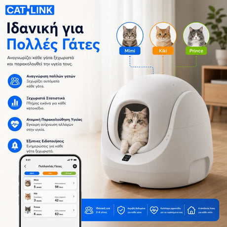 CATLINK Baymax Lite Gray  με αναγνώριση πολλών γατών και ξεχωριστή παρακολούθηση χρήσης για κάθε κατοικίδιο στο wox.gr
