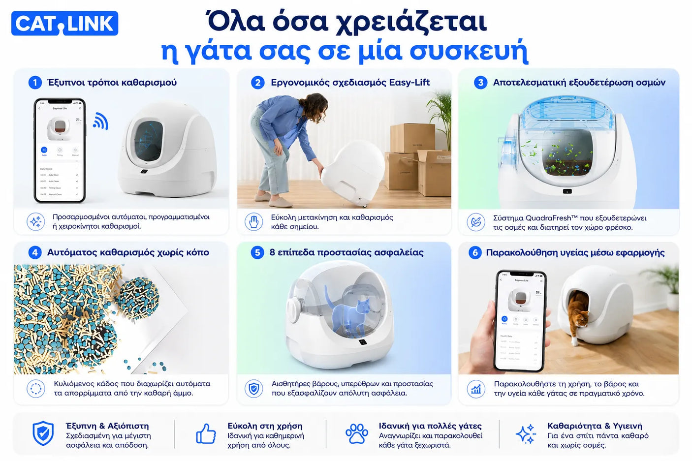 CATLINK Baymax Lite Gray με έξυπνες λειτουργίες αυτόματου καθαρισμού, εφαρμογή κινητού, παρακολούθηση υγείας γάτας, σύστημα εξουδετέρωσης οσμών, εργονομικό σχεδιασμό και πολυεπίπεδη προστασία ασφαλείας