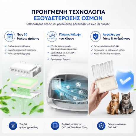 CATLINK C70 αποσμητικό για αυτόματες τουαλέτες γάτας CATLINK με προηγμένη τεχνολογία εξουδετέρωσης οσμών, έως 30 ημέρες φρεσκάδας, πλήρη κάλυψη χώρου και ασφαλή χρήση για γάτες και ανθρώπους, διαθέσιμο επίσημα στο wox.gr
