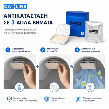CATLINK C70 Αποσμητικό για Αυτόματες Τουαλέτες Γάτας CATLINK ( 3 Τεμάχια )