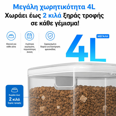 CATLINK Fresh 2 Luxury αυτόματη ταΐστρα γάτας με μεγάλη χωρητικότητα 4L που αποθηκεύει έως 2 κιλά ξηράς τροφής για μεγαλύτερη αυτονομία και άνεση.