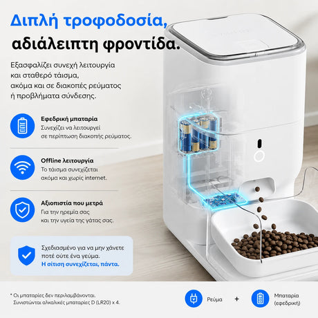 CATLINK Fresh 2 Luxury με διπλή τροφοδοσία ρεύματος και εφεδρική μπαταρία για αδιάλειπτο αυτόματο τάισμα γάτας ακόμα και σε διακοπή ρεύματος ή internet.