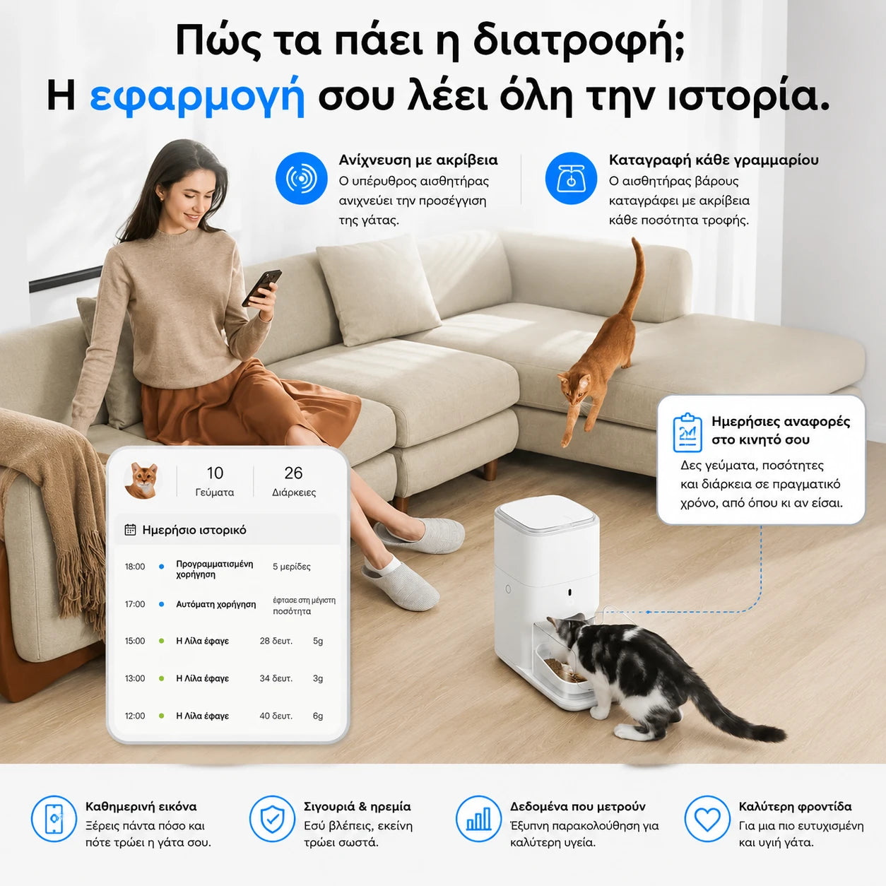 CATLINK Fresh 2 Luxury με έξυπνη εφαρμογή παρακολούθησης διατροφής γάτας, ιστορικό γευμάτων, καταγραφή ποσοτήτων και αναφορές υγείας σε πραγματικό χρόνο.