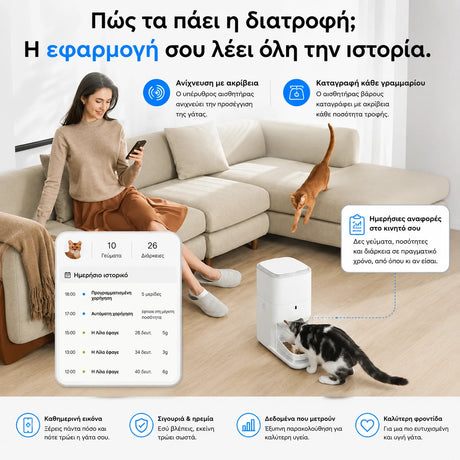 CATLINK Fresh 2 Luxury με έξυπνη εφαρμογή παρακολούθησης διατροφής γάτας, ιστορικό γευμάτων, καταγραφή ποσοτήτων και αναφορές υγείας σε πραγματικό χρόνο.