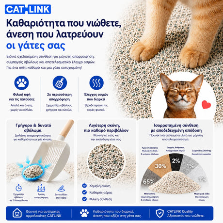 CATLINK Mixed Cat Litter 3.5kg άμμος γάτας με αποτελεσματικό έλεγχο οσμών, χαμηλή σκόνη και ισορροπημένη σύνθεση για καθαρή αμμολεκάνη στο wox.gr