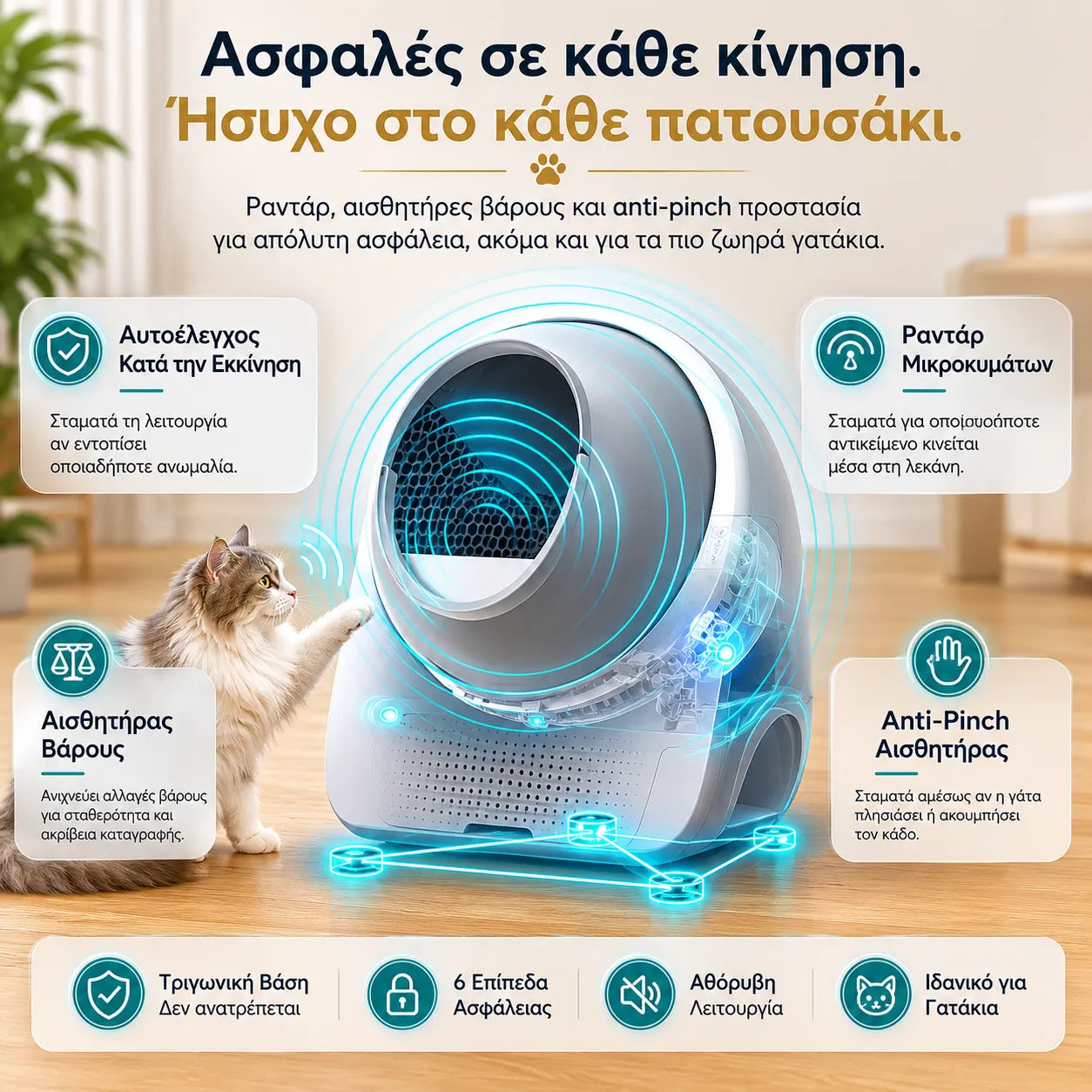 CATLINK Pro-X Luxury τετράγωνη εικόνα με ραντάρ μικροκυμάτων, αισθητήρα βάρους, anti-pinch αισθητήρα και σταθερή βάση για ασφάλεια της γάτας