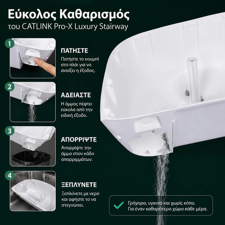 CATLINK Pro-X Luxury σκαλοπάτι πρόσβασης με σύστημα εύκολου καθαρισμού και αποστράγγισης άμμου, που επιτρέπει γρήγορο άδειασμα και εύκολη συντήρηση για καθαρότερο χώρο γύρω από την αυτόματη τουαλέτα γάτας στο wox.gr