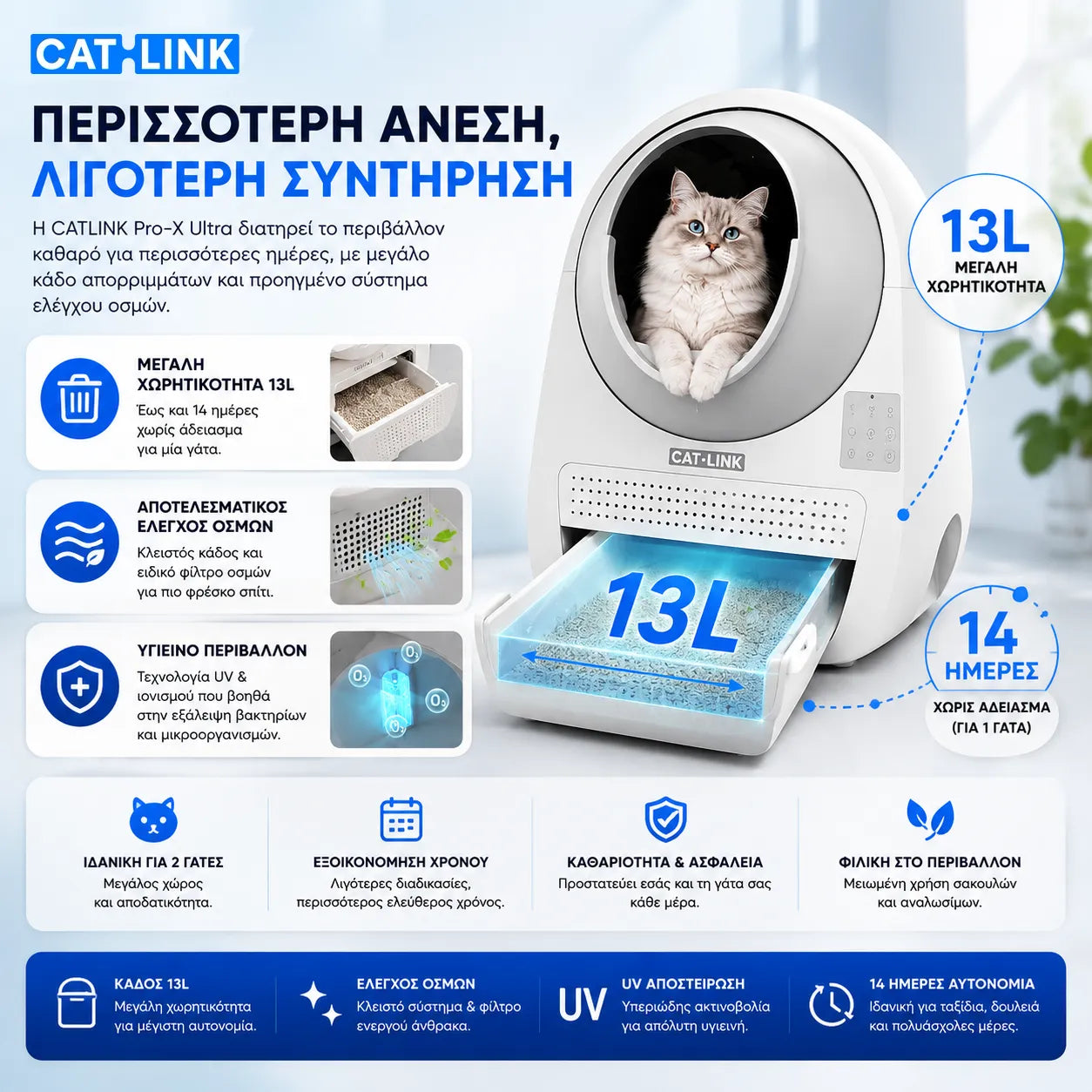 CATLINK Pro-X Ultra αυτοκαθαριζόμενη τουαλέτα γάτας με κάδο απορριμμάτων 13L, έως 14 ημέρες αυτονομία, προηγμένο έλεγχο οσμών και τεχνολογία UV για μέγιστη υγιεινή στο wox.gr