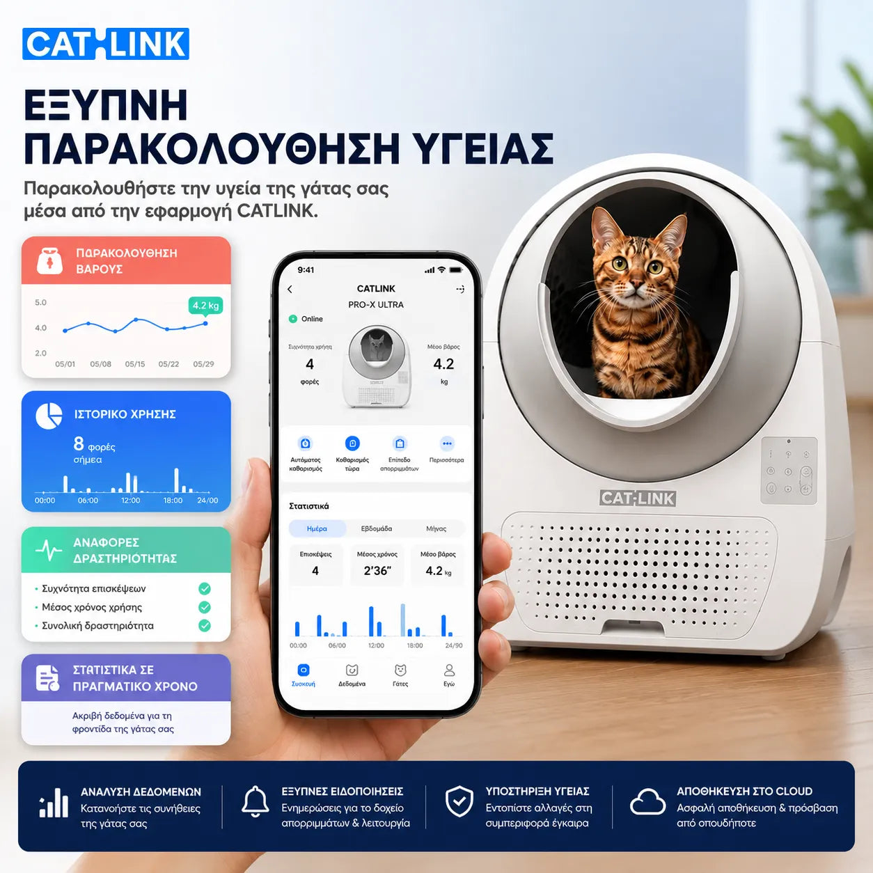 CATLINK Pro-X Ultra αυτοκαθαριζόμενη τουαλέτα γάτας με παρακολούθηση υγείας, καταγραφή βάρους, αναφορές δραστηριότητας, στατιστικά χρήσης και έξυπνο έλεγχο μέσω εφαρμογής στο wox.gr