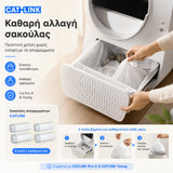 CATLINK σακούλες απορριμμάτων για Pro-X και Young αυτόματες τουαλέτες γάτας, με καθαρή αλλαγή σακούλας σε 3 βήματα, εύκολη τοποθέτηση, υγιεινή αφαίρεση και συμβατότητα με CATLINK Pro-X και Young, διαθέσιμες επίσημα στο wox.gr