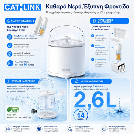 CATLINK Pure 2 AI Smart Water Fountain έξυπνη αυτόματη βρύση νερού γάτας με προηγμένο φιλτράρισμα, εύκολο καθαρισμό, BPA Free υλικά και μεγάλη χωρητικότητα 2,6L στο wox.gr