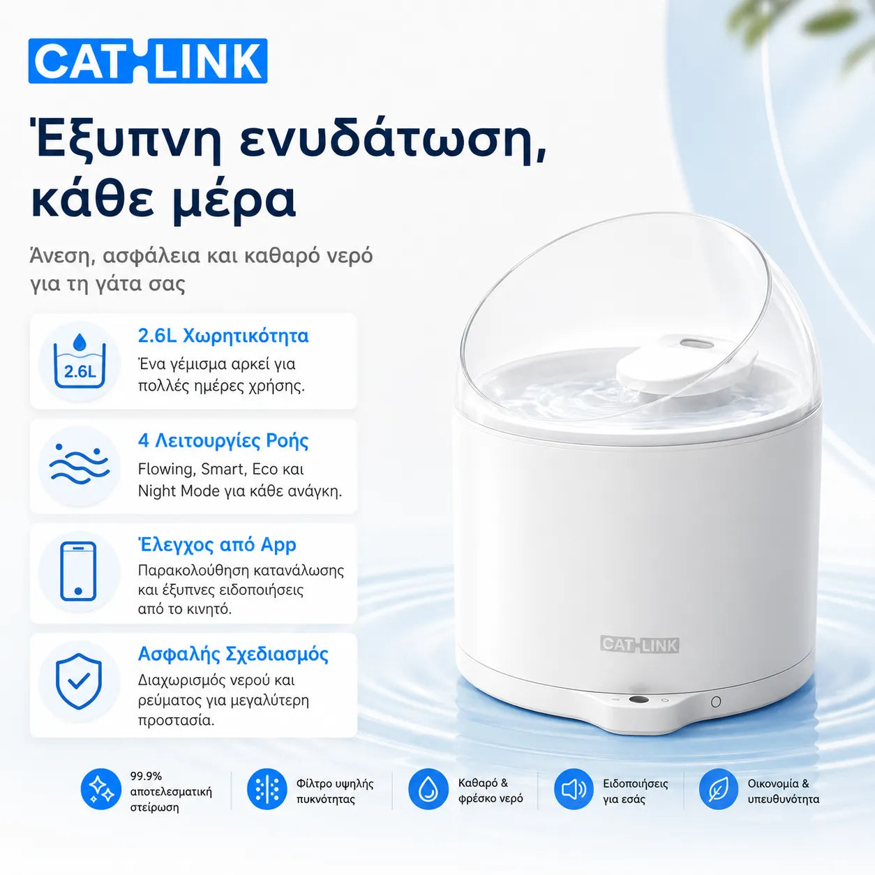 CATLINK Pure 2 AI Smart Water Fountain έξυπνη αυτόματη βρύση νερού γάτας με χωρητικότητα 2,6L, 4 λειτουργίες ροής, έλεγχο μέσω App και ασφαλή σχεδιασμό για καθαρό νερό κάθε μέρα στο wox.gr