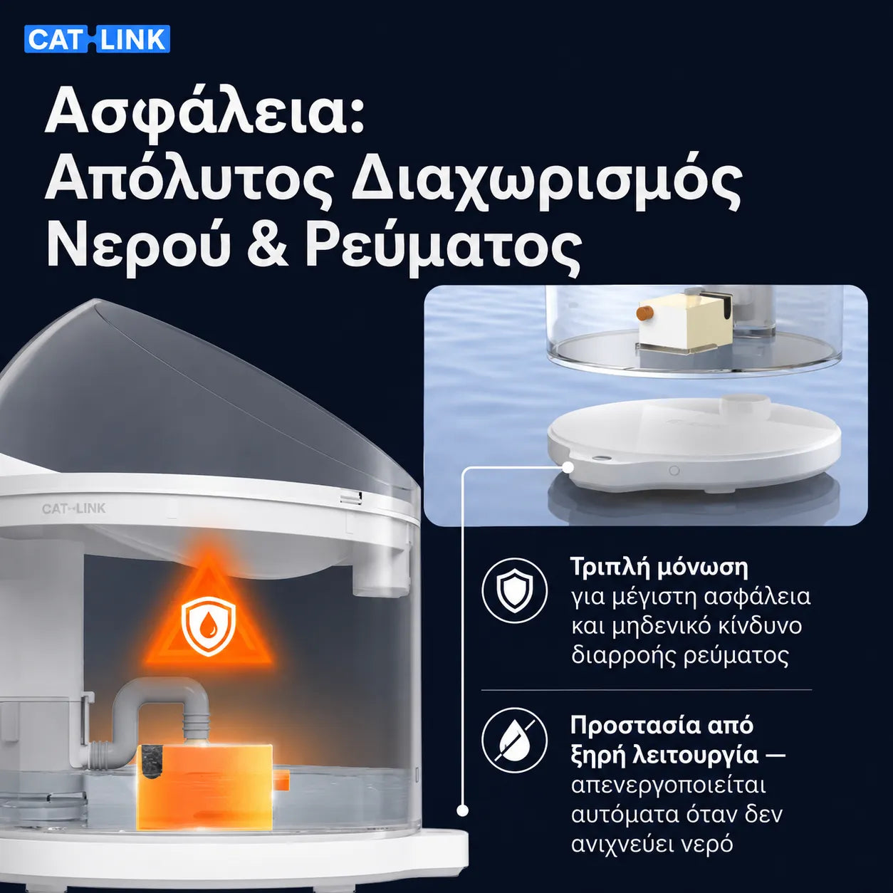 CATLINK Pure 2 AI Smart Water Fountain με απόλυτο διαχωρισμό νερού και ρεύματος, τριπλή μόνωση και προστασία από ξηρή λειτουργία για ασφαλή χρήση στο wox.gr