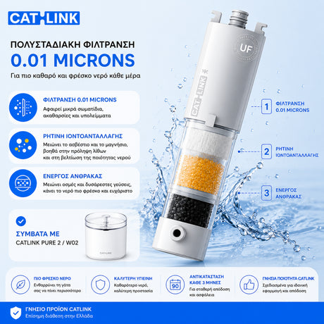 CATLINK φίλτρα νερού για την Pure 2 βρύση γάτας, με πολυσταδιακή φίλτρανση 0.01 microns, ρητίνη ιοντοανταλλαγής, ενεργό άνθρακα και συμβατότητα με CATLINK Pure 2 / W02, διαθέσιμα επίσημα στο wox.gr