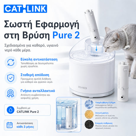 CATLINK φίλτρα νερού για την Pure 2 βρύση γάτας, με σωστή εφαρμογή στη βρύση CATLINK Pure 2 / W02, εύκολη αντικατάσταση, φίλτρανση 0.01 microns και αντικατάσταση κάθε 3 μήνες, διαθέσιμα επίσημα στο wox.gr
