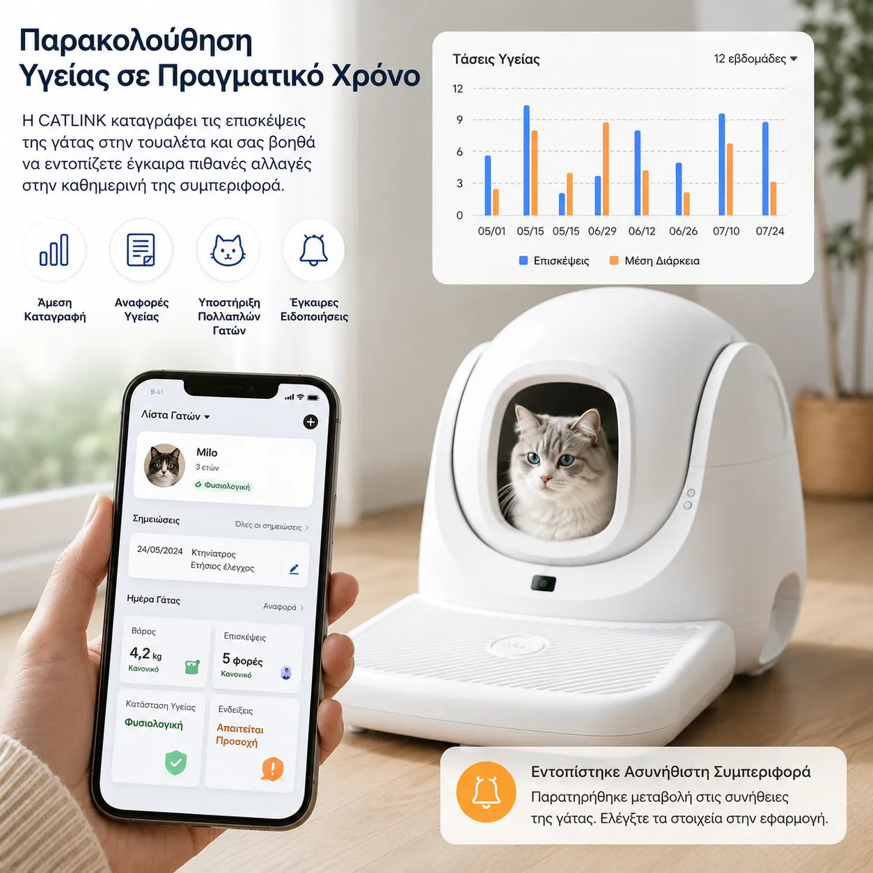 CATLINK Baymax Lite Gray με έξυπνη καταγραφή επισκέψεων, βάρους και συμπεριφοράς γάτας μέσω εφαρμογής