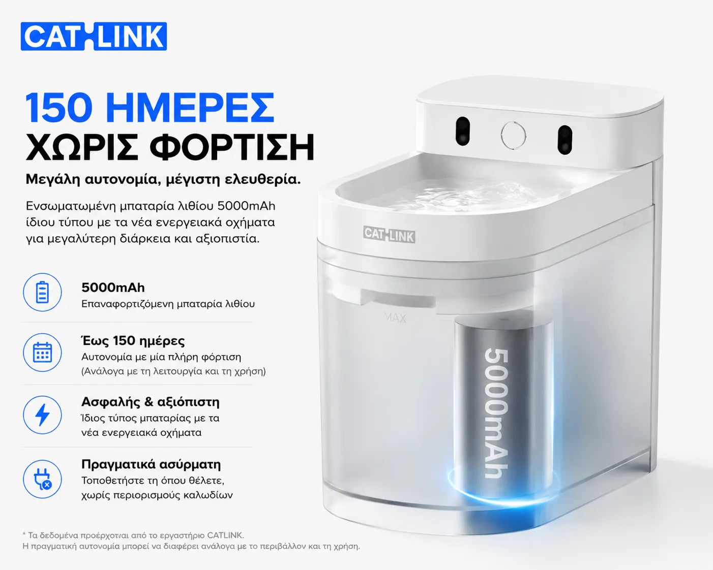CATLINK W03 Real Wireless Water Fountain ασύρματη αυτόματη βρύση νερού γάτας με μπαταρία 5000mAh, αυτονομία έως 150 ημέρες και premium μινιμαλιστικό σχεδιασμό στο wox.gr.