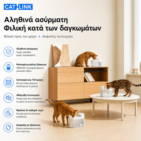 CATLINK W03 Smart Cat Water Fountain Wireless – Ασύρματη Αυτόματη Βρύση Νερού Γάτας με App Control & Μπαταρία έως 150 Ημέρες