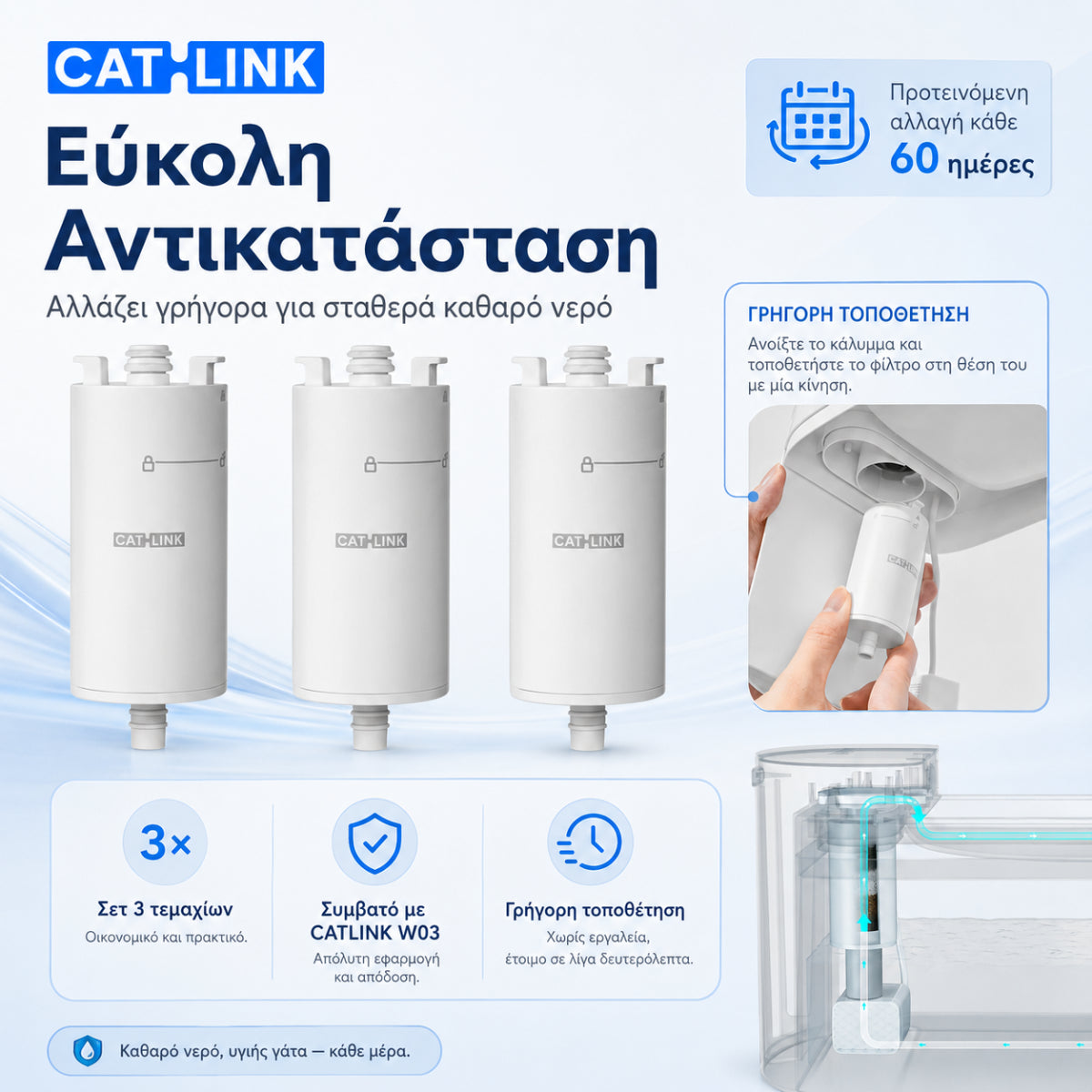 CATLINK φίλτρα νερού για τη W03 βρύση γάτας, με εύκολη αντικατάσταση, γρήγορη τοποθέτηση, σετ 3 τεμαχίων και συμβατότητα με CATLINK W03, διαθέσιμα επίσημα στο wox.gr