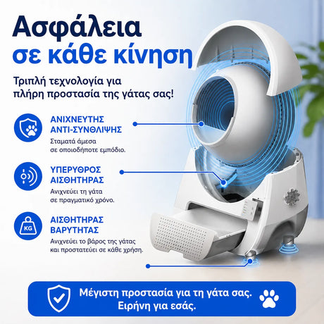 CATLINK Young τετράγωνη εικόνα με αισθητήρα anti-pinch, υπέρυθρο αισθητήρα και αισθητήρα βαρύτητας για προστασία γάτας