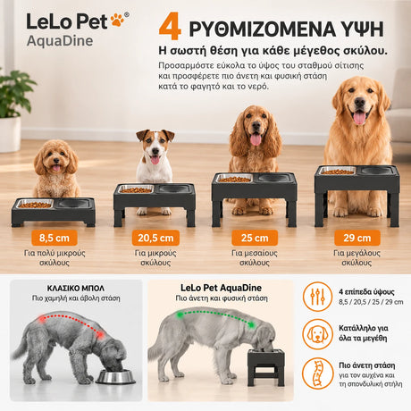 LeLo Pet AquaDine ρυθμιζόμενη βάση φαγητού και νερού σκύλου με 4 ύψη 8,5 έως 29 cm για πιο άνετη θέση σίτισης