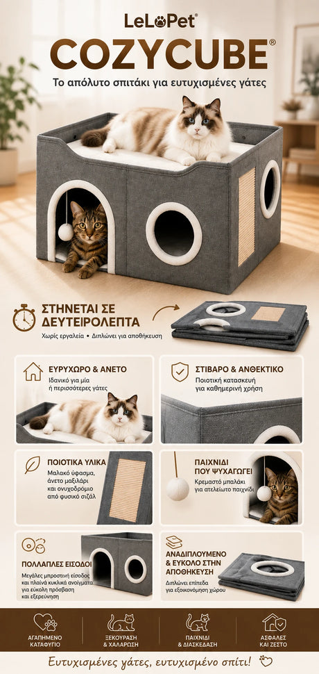 Κάθετη infographic εικόνα του LeLo Pet CozyCube® με τα κύρια πλεονεκτήματα: ευρύχωρο σπιτάκι, άνω lounge, ονυχοδρόμιο, κρεμαστό παιχνίδι, πολλαπλές εισόδους και αναδιπλούμενη κατασκευή.