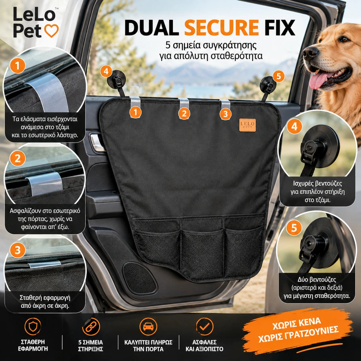 LeLo Pet DoorShield με Dual Secure Fix και 5 σημεία στερέωσης, 3 tabs ανάμεσα στο τζάμι και το λάστιχο και 2 βεντούζες για σταθερή εφαρμογή χωρίς κενά