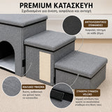 Premium κατασκευή LeLo Pet SmartStep Scratch® με κοντινή προβολή του μαλακού υφάσματος, των αντιολισθητικών επιφανειών και της σταθερής σύνδεσης Velcro.