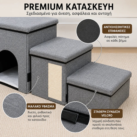 Premium κατασκευή LeLo Pet SmartStep Scratch® με κοντινή προβολή του μαλακού υφάσματος, των αντιολισθητικών επιφανειών και της σταθερής σύνδεσης Velcro.