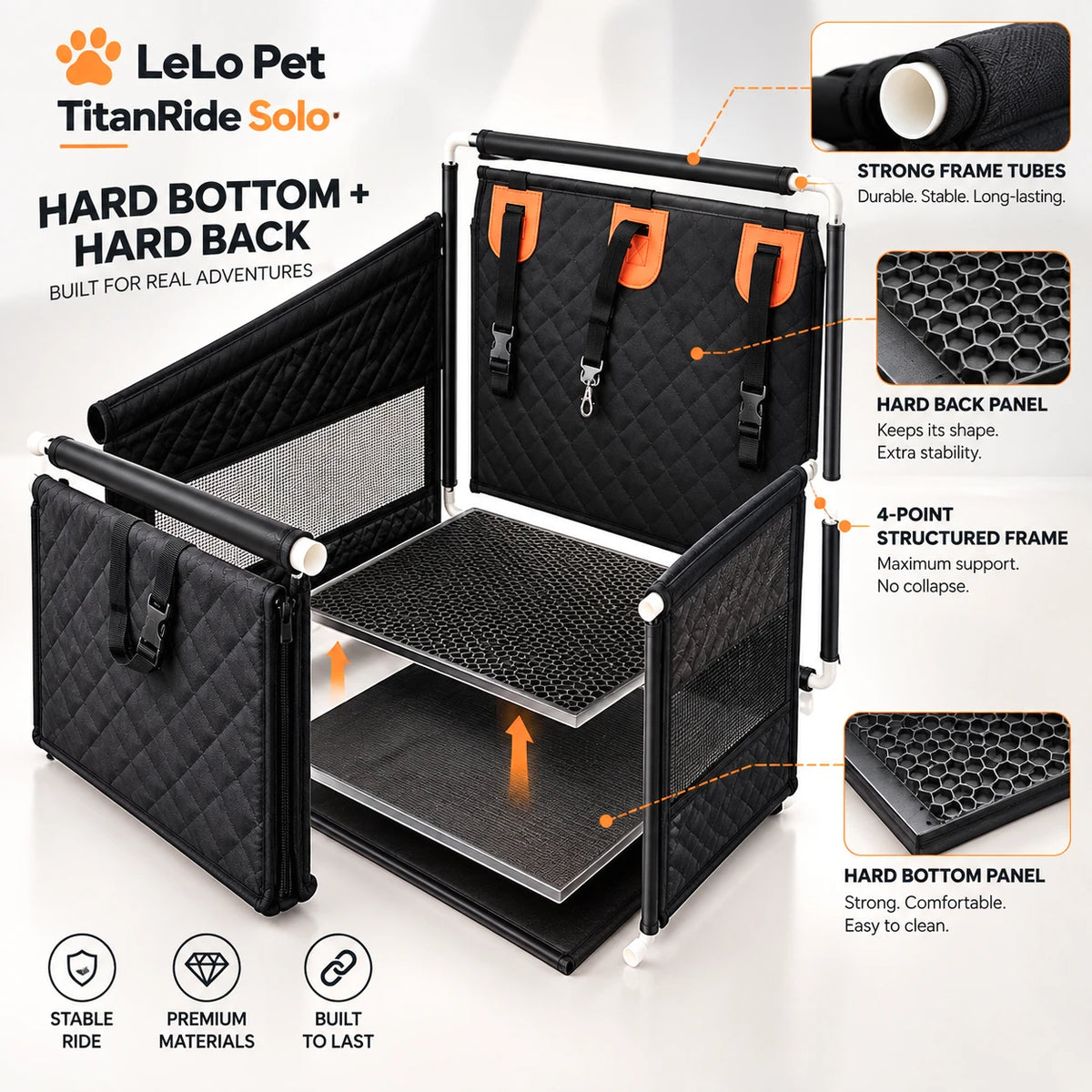 LeLo Pet TitanRide Solo με σκληρό κυψελωτό πάτο και πλάτη, 4 σημεία περιμετρικής στήριξης και ενισχυμένη δομημένη κατασκευή για σταθερή μεταφορά σκύλου στο πίσω κάθισμα
