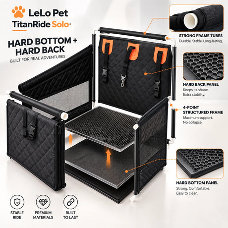 LeLo Pet TitanRide Solo με σκληρό κυψελωτό πάτο και πλάτη, 4 σημεία περιμετρικής στήριξης και ενισχυμένη δομημένη κατασκευή για σταθερή μεταφορά σκύλου στο πίσω κάθισμα
