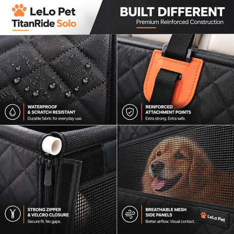 LeLo Pet TitanRide Solo με αδιάβροχο ανθεκτικό ύφασμα, ενισχυμένα σημεία στερέωσης, ισχυρό φερμουάρ με Velcro και mesh πλαϊνά για καλύτερο αερισμό